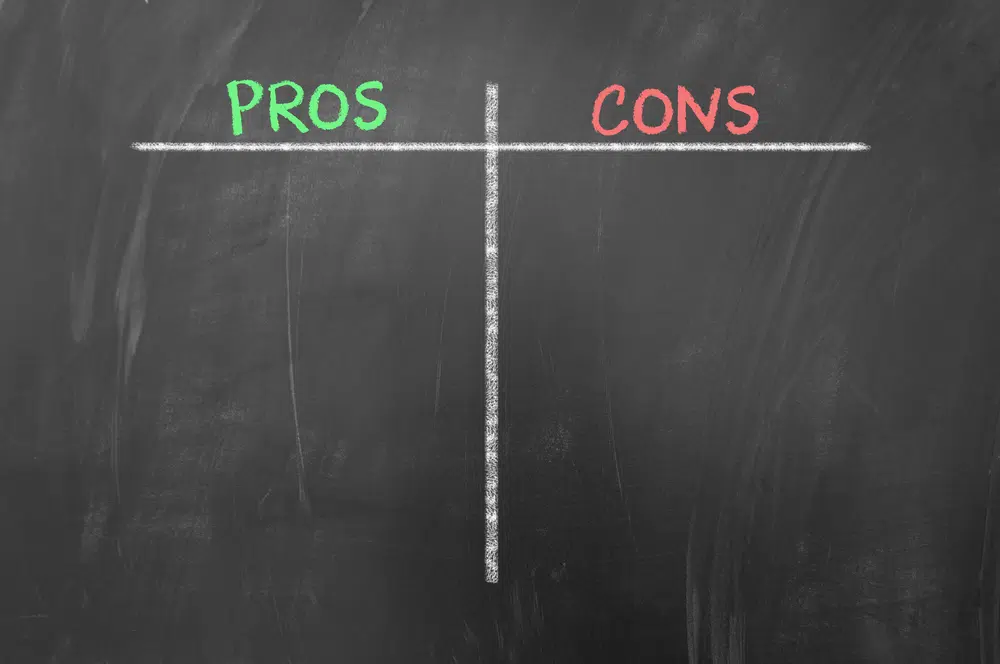 Pros and Cons of a CVA for Your Business