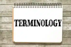 Insolvency terminology for dummies