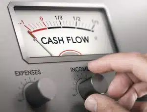 Why is managing cash flow so important?