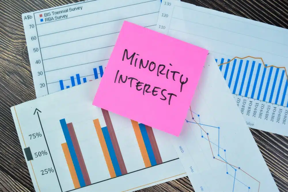Minority shareholder protection and rights